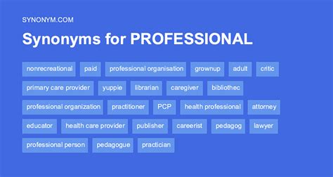 Quotes about <b>Professionalism</b>. . Professionalism synonym